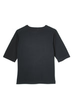 画像をギャラリービューアに読み込む, CK Tee Black