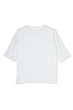 画像をギャラリービューアに読み込む, CK Tee White
